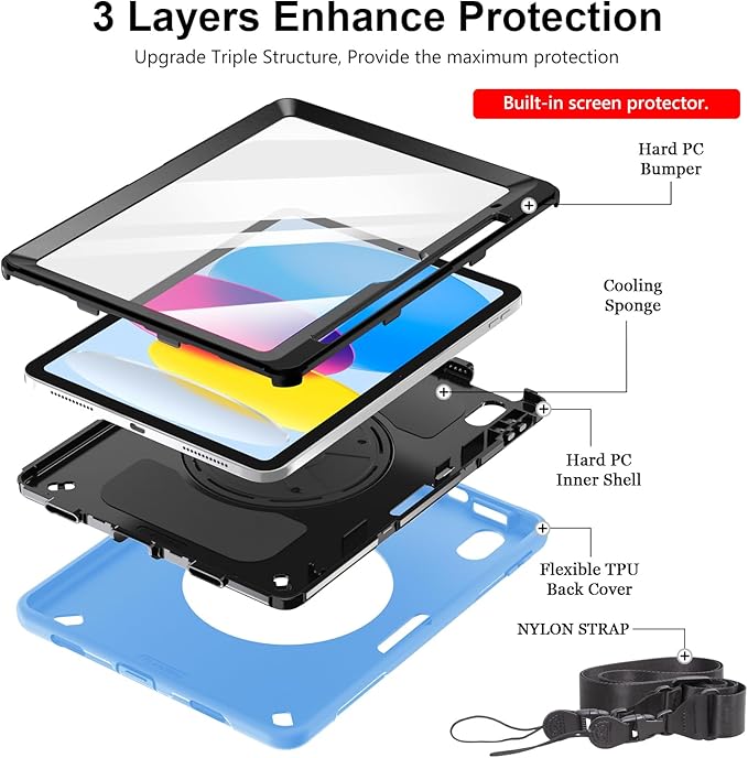 Case for iPad (A16) 11th/10th Generation Case: Protective Cover for iPad 11th Gen 11 Inch 2025 &amp10th Gen 10.9 2022 with Screen Protector- Stand- Shoulder Strap- Handle- Pencil Holder-Light Blue