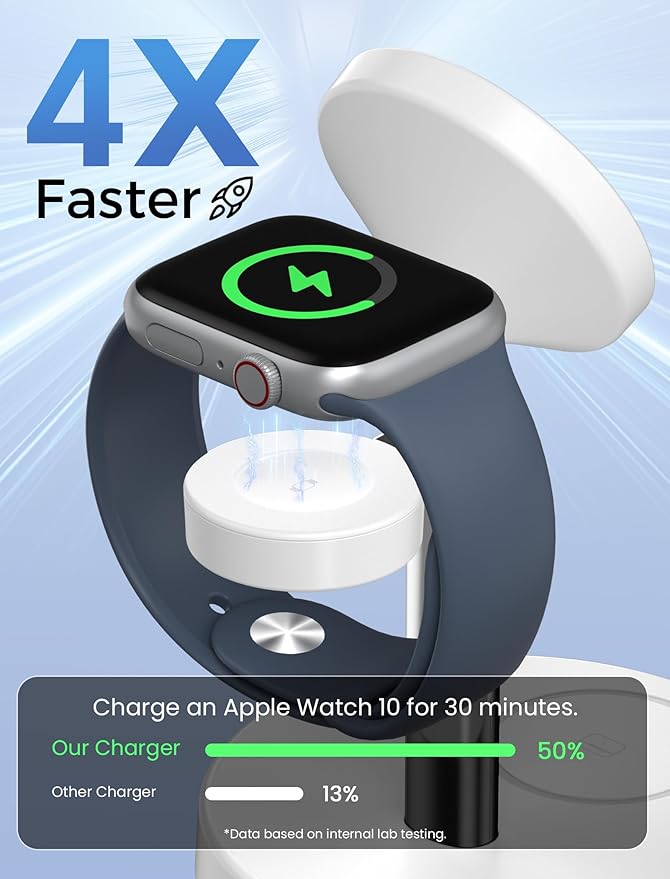 2026 3 in 1 Wireless Charging Station Compatible with MagSafe 15W Fast Magnetic Mag-Safe Charger Stand for Apple iPhone 17 16 15 14 13 12 Series iWatch AirPods Pro 4 3 2 SilverWhite