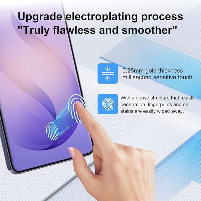 For Samsung Galaxy S25 Ultra