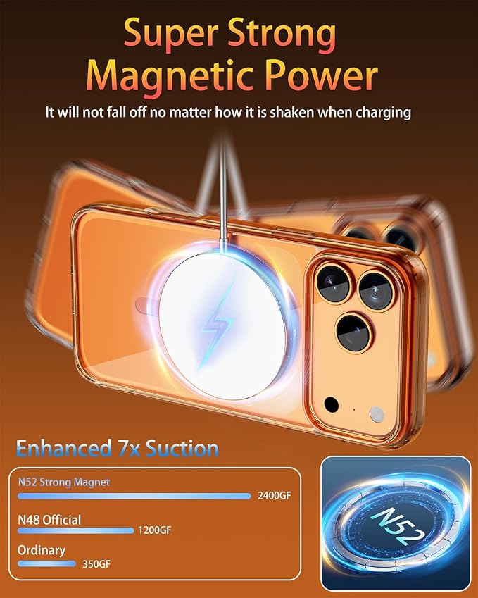 Clear Orange