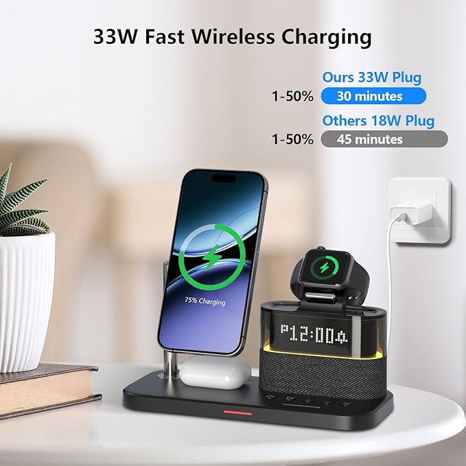 Charging Station with ClockMagnetic Wireless Charger for iPhone17 16 15 14 13 Pro Max Airpods Apple Watch Samsung PhoneBedside Docking Station with LightTech Gadgets Gifts for Men Women