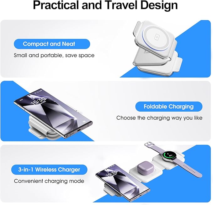 Multi Travel Charger for Samsung Foldable Wireless Watch Charger for Galaxy Watch Ultra/7/6/5 Pro/Active 2 Fast Pocket Charging Pad for S25/S24/S23/S22 (+/Ultra)/Note20 for Buds3 Pro(Pearly)