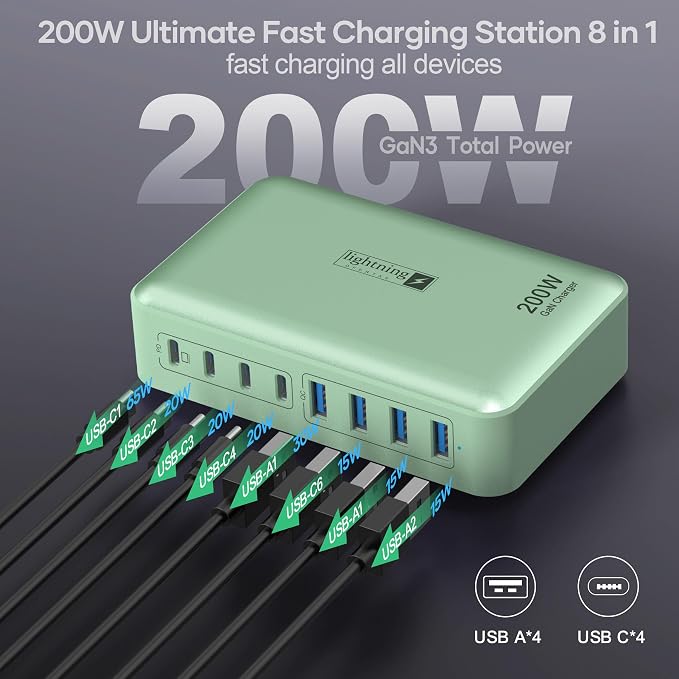 Flat Charger 200W GREEN