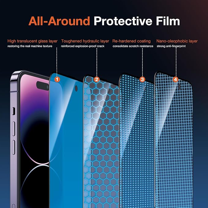 2 Pack HD Clear Screen Protector for iPhone 14 Pro Max 9H+ Tempered Glass Anti-Scratch Film Easy Installation Auto Alignment Dust Removal Military-Grade Protection Bubble-Free