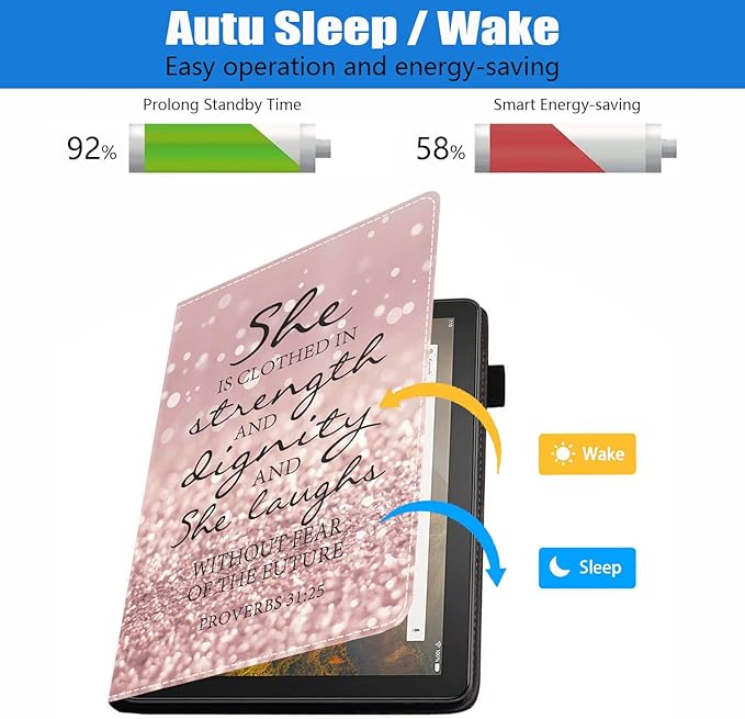 Case for All-New Kindle Fire HD 10/Fire HD 10 Plus Tablet 10.1 inch (11th Generation 2021 Released) - Bible Verse Proverbs 31:25 Design Slim PU Leather Cover with Auto Sleep Wake