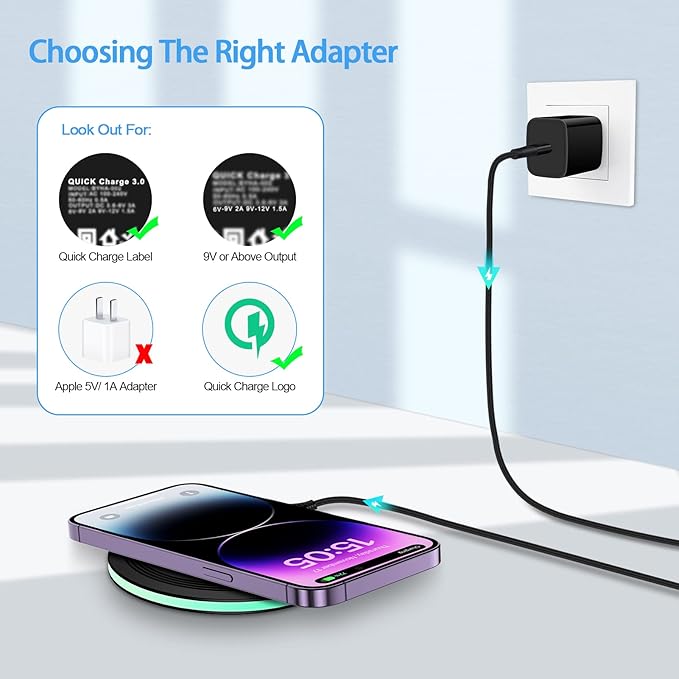15W Wireless Charging Pad for iPhone 15 Pro Max 15 Pro 14 13 12 11 8Google Pixel 8 Pro 8 7a 7 Pro 6Fast Wireless Charger Station for Samsung S23 Ultra S23 S22 S21 S20 S10 S9 S8 S7Z Fold 5Z Flip 5
