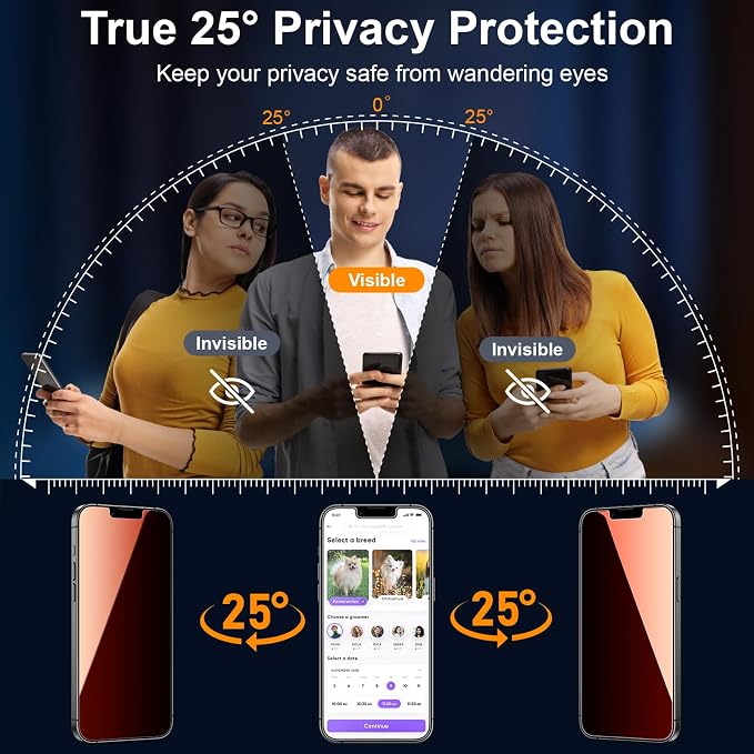 Colorful Privacy