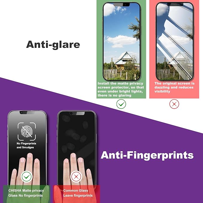2 Pack Matte Privacy Screen Protector for iPhone 13 Pro Max/iPhone 14 Plus 9H Tempered Glass Full Coverage Anti-Fingerprint Auto Dust-Elimination No Bubble Easy Installation