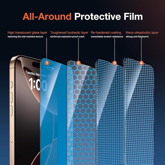 2 Pack HD Clear Screen Protector for iPhone 16 Pro Max 9H+ Tempered Glass Anti-Scratch Film Easy Installation Auto Alignment Dust Removal Military-Grade Protection Bubble-Free