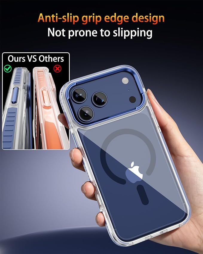 Clear Blue non-slip
