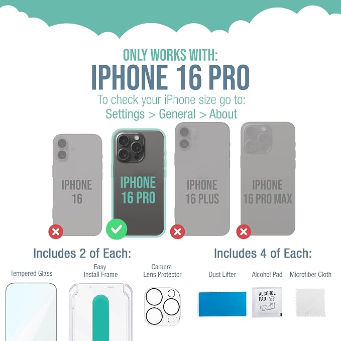 Screen Protectors + Lens Covers