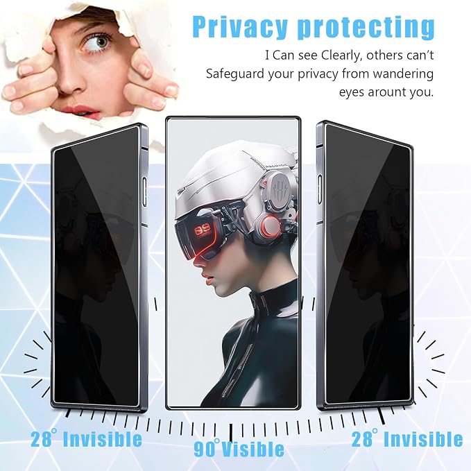 Privacy