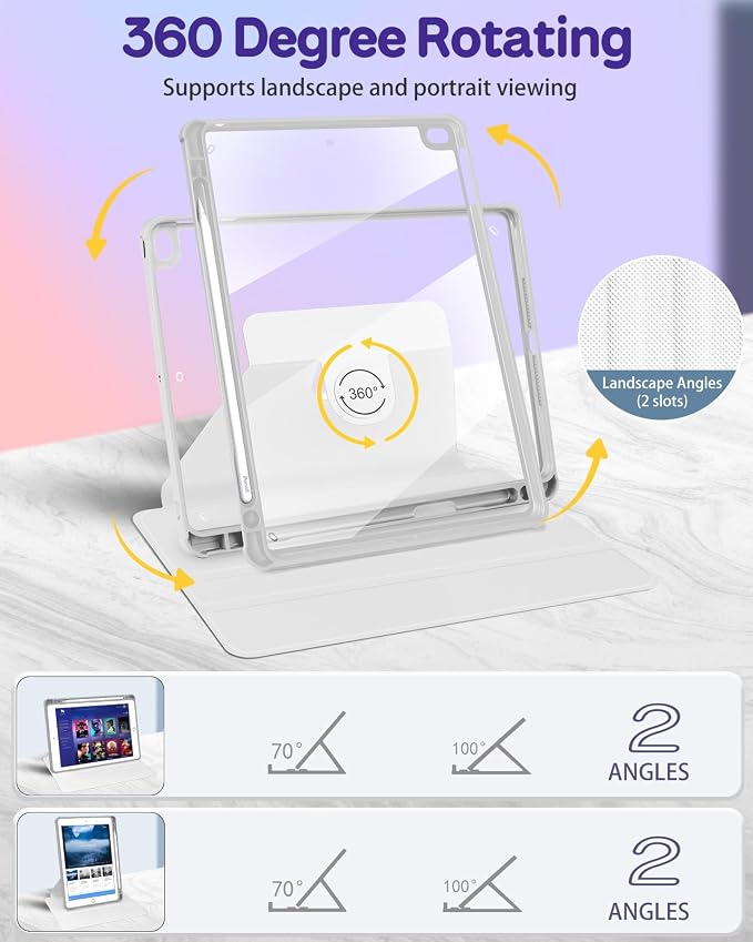 4-for iPad 9.7\
