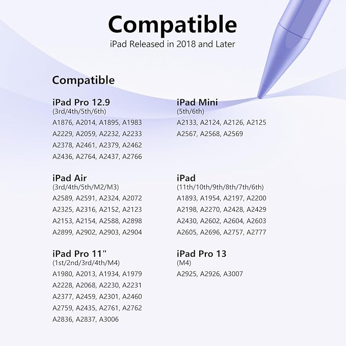Stylus Pen for iPad 6th-11th Generation-2X Fast Charge Active Pencil Compatible with 2018-2026 Apple iPad Pro 11/12.9/M4 iPad Air 3/4/5/M2/M3/M4iPad mini 5/6/7 Gen-Purple