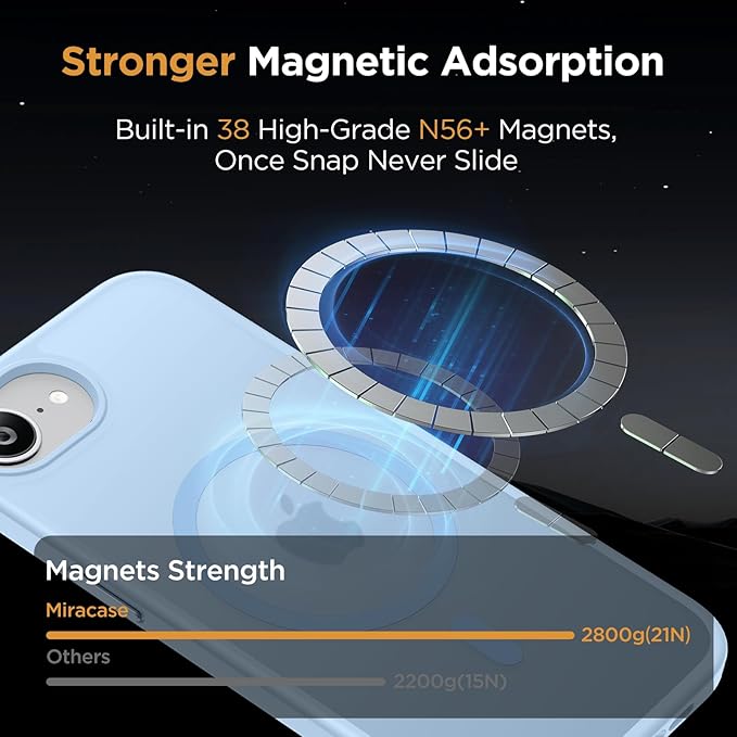 Miracase for iPhone 16e case &amp iPhone 17e Case for MagSafe [with 2×9H+ Screen Protectors] TOP Military-Grade Protection Shockproof with Velvet Touch for iPhone 16e/17e Phone Case 6.1 Light Blue