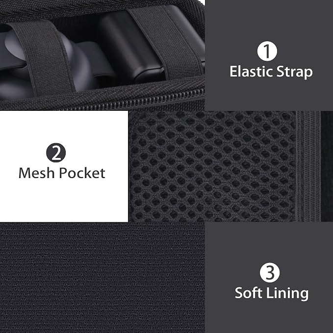 Black Case