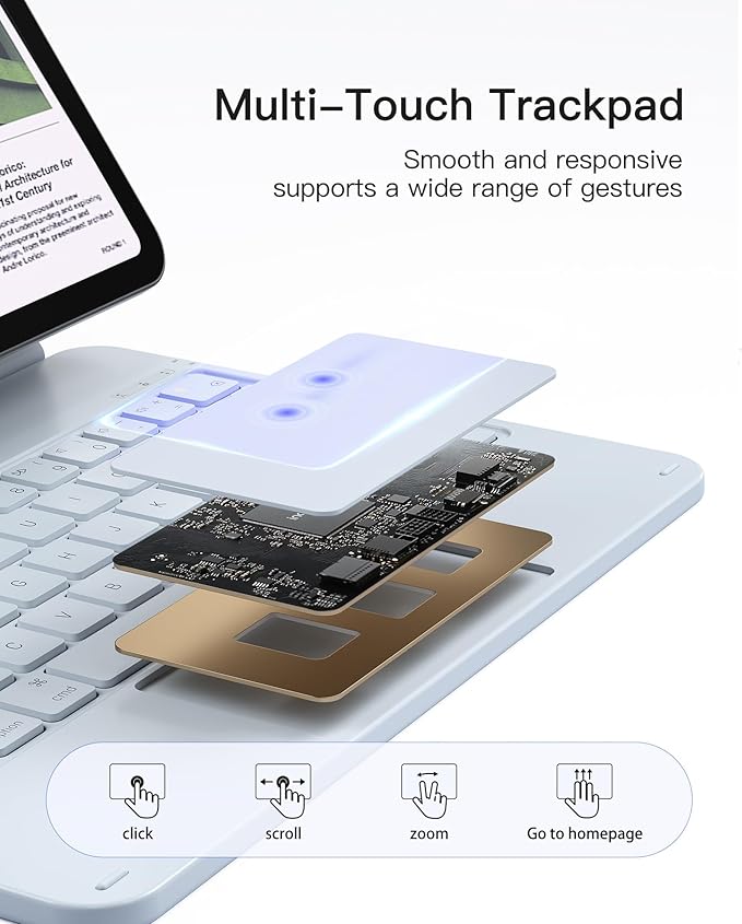 Inateck Magnetic Keyboard Case for Air 11 inch (M4 2026/2025 M3/2024 M2) Easy-Set for Air 6/5/4 Gen iPad Pro 11 inch 4/3/2/1 Gen Floating Cantilever Stand 7-Color Backlight with Trackpad Blue