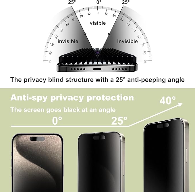 (2-Pack Matte Privacy Anti-Spy Screen Protector for iPhone 15 Pro Max (6.7-Inch)9H Tempered GlassAnti-GlareFull CoverageAnti-FingerprintAuto Dust RemovalBubble-Free