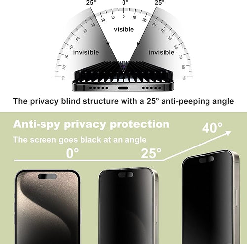 (2-Pack Matte Privacy Anti-Spy Screen Protector for iPhone 15 Pro Max (6.7-Inch)9H Tempered GlassAnti-GlareFull CoverageAnti-FingerprintAuto Dust RemovalBubble-Free