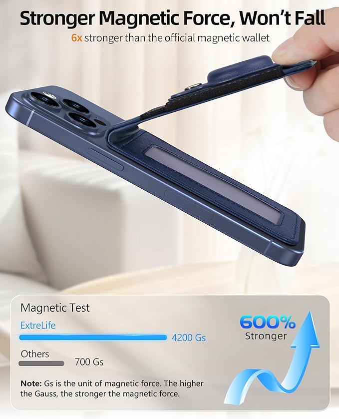 For Magsafe Wallet Stand with Airtag Holder Strongest Magnetic Phone Wallet for iPhone 17/16/15/14/13/12 Series ID Window 4 Card Slots 10 Cards Holder Vegan Leather RFID Blocking Navy Blue