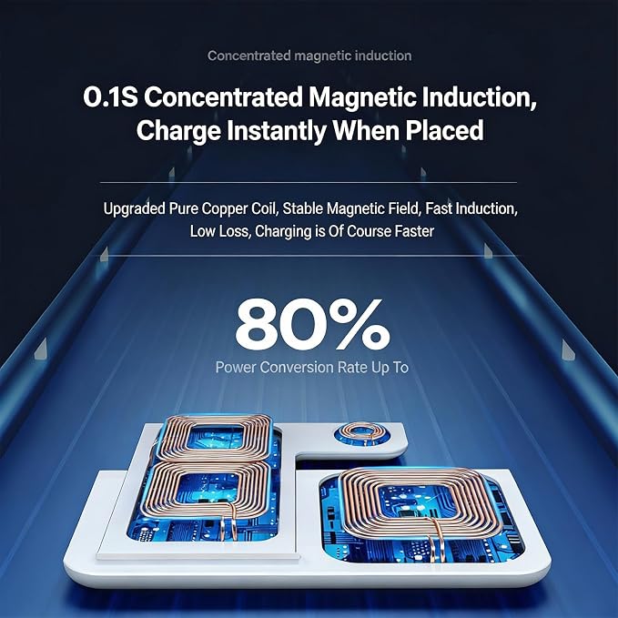 Multifunctional Wireless Charger X455 White
