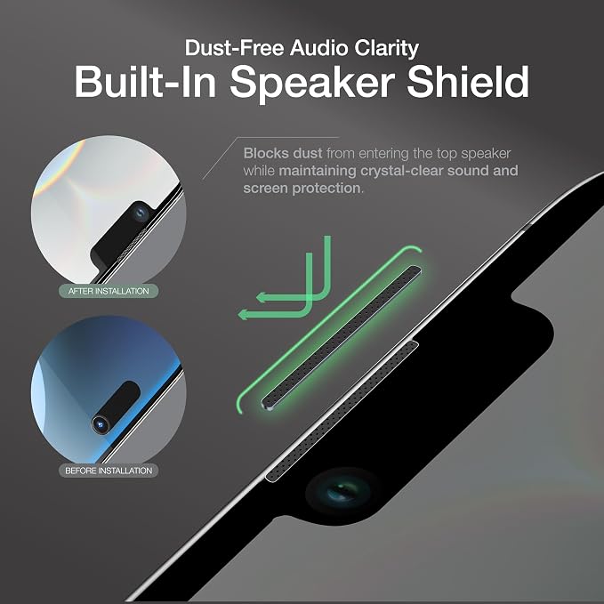 Anti-glare&reflexion Matte