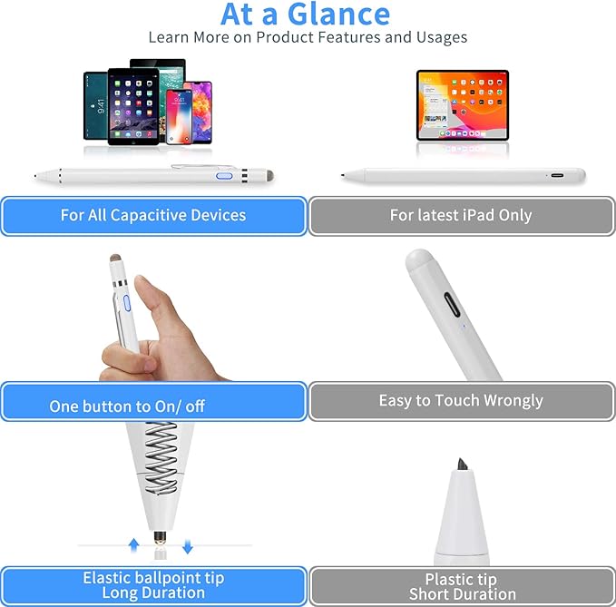 Active Stylus Digital Pen with Ultra Fine Tip Stylus for iPad iPhone Samsung Tablets Compatible with Apple PenStylus Pen for iPad Pro White