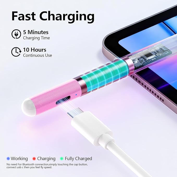 Stylus Pen for iPad 6th-11th Generation-2X Fast Charge Active Pencil Compatible with 2018-2025 Apple iPad Pro 11/12.9/M4 iPad Air 3/4/5/M2/M3iPad mini 5/6 Gen-Gradient White Pink