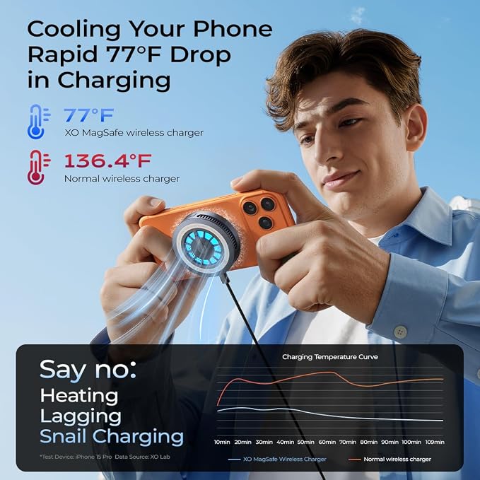 45W Adapter+Cooling Charging Pad
