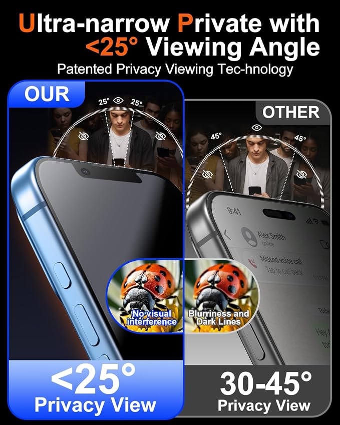 Privacy