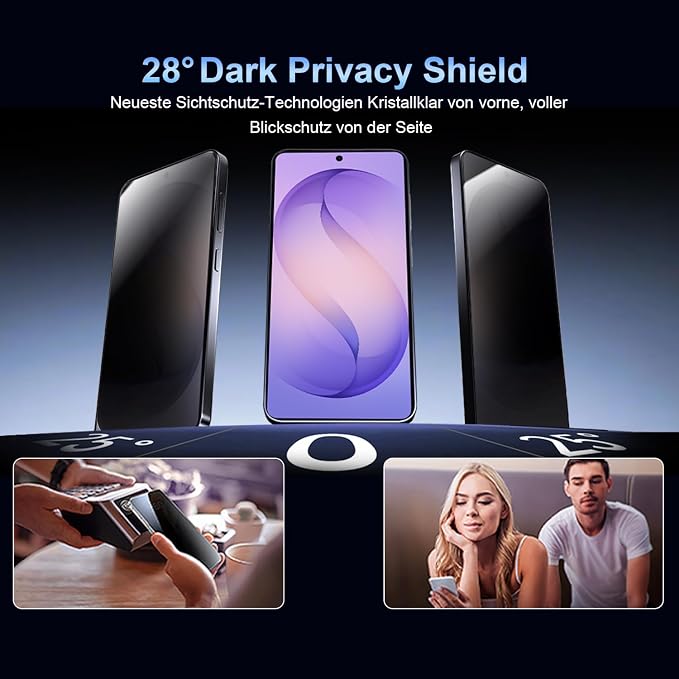 Privacy