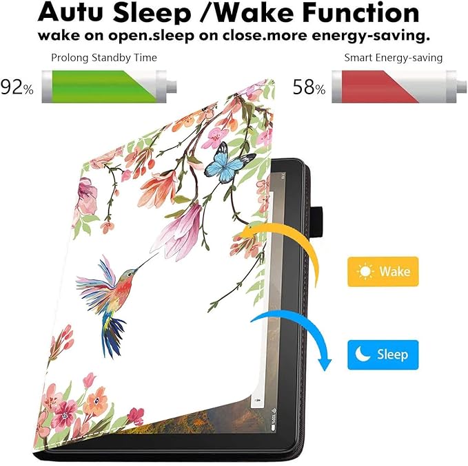 Case for Amazon Kindle Fire HD 10 &amp 10 Plus Tablet 10.1 (13th/11th Generation 2023/2021 Release) - PU Leather Folio Case with Smart Auto Wake/Sleep Hummingbird