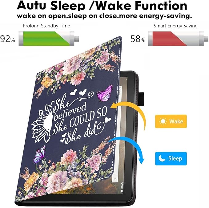 Case for All-New Kindle Fire HD 10 &amp 10 Plus Tablet 10.1 (13th/11th Gen 2023/2021 Release) She Believed She Could So She Did Inspirational Quote PU Leather Folio Case with Smart Auto Wake/Sleep