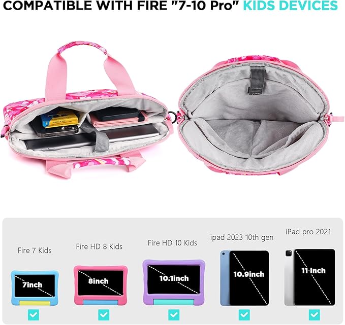 Kids Tablet Bag for Girls Kids Tablet Carrying Case for Fire HD 10 HD 8 Fire 7 Sleeve Bag Kid Kindle Bag iPad Bag for Kid Unicorn Pink