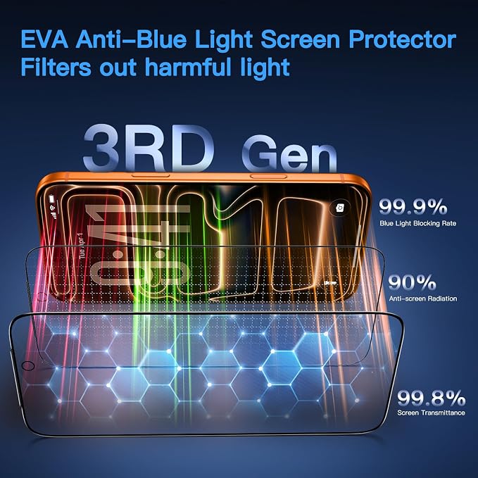 Clear(Blue Light)