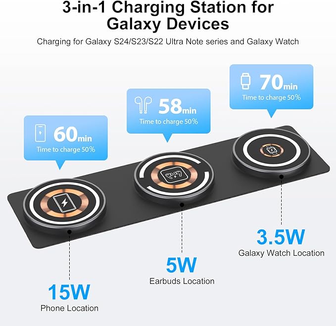 Foldable Android Samsung S25 Ultra Fast Wireless Charging Pad 3 in 1 Charger Wireless Charging Station 15W Fast Charging for Samsung Galaxy S25 Plus/S24FE/S24 Plus/S23FE/S22 Galaxy Watch 7/6 Classic