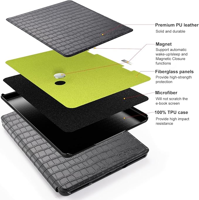 Crocodile Black