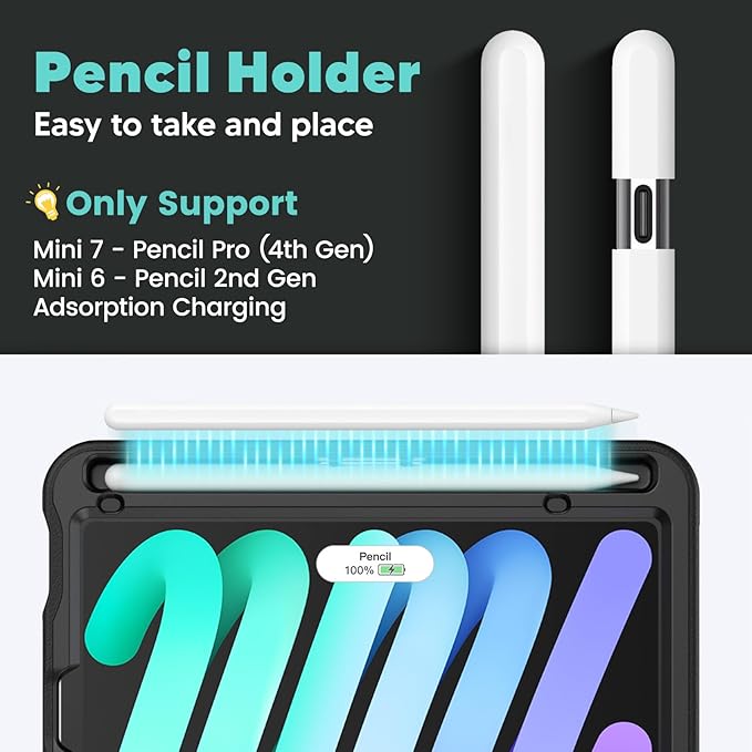 SEYMAC Case for iPad mini 7 (A17 Pro) / Mini 6 8.3″ Full Protective Auto Sleep/Wake Strong Magnetic Cover with 5 Standing Angles Pencil Holder Black