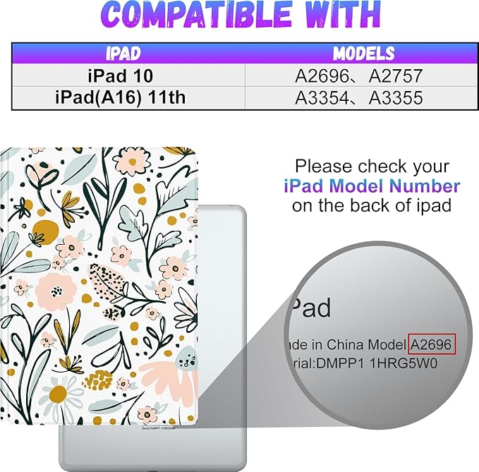 for iPad 10th Generation Case 10.9 Inch for iPad 11th(A16) 2025 Girls Cute Women Folio Cover with Pencil Holder Flowers Floral Aesthetic Design Girly Teens Unique Tablet Cases for Apple 10/11
