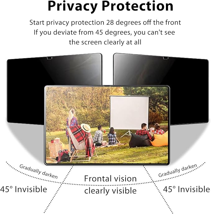 Privacy