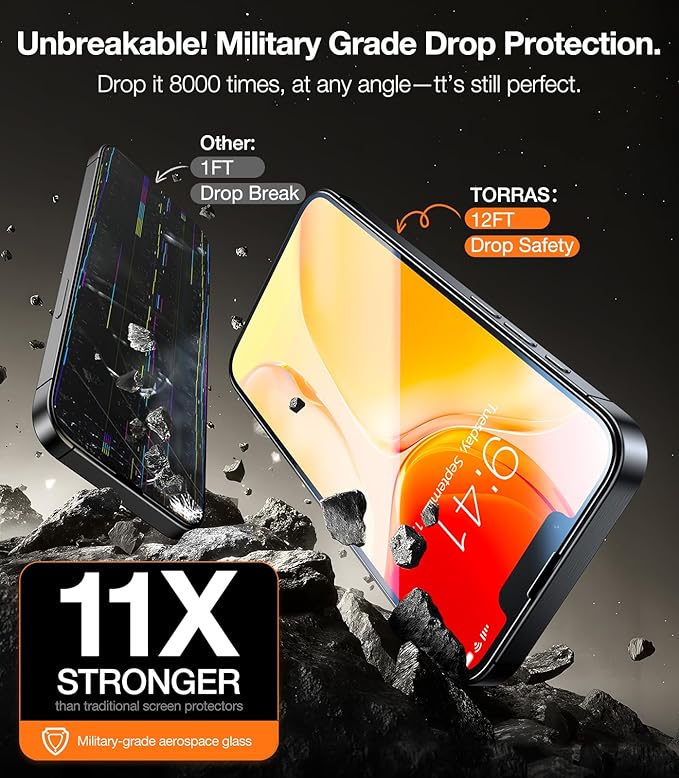 TORRAS Unbreakable for iPhone 17e/16e/14/13 Pro/13 Screen Protector [NO.1 Military-Grade] [12 FT Shatterproof] 9H+ Aerospace Tempered Glass 2 Pack - Touch Sensitivity Full Coverage 6.1 inch
