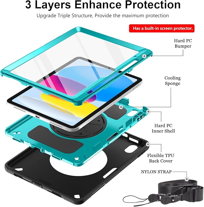 Case for iPad (A16) 11th/10th Generation Case: Protective Cover for iPad 11th Gen 11 Inch 2025 &amp10th Gen 10.9 2022 with Screen Protector- Stand- Shoulder Strap- Handle- Pencil Holder-Mint Green