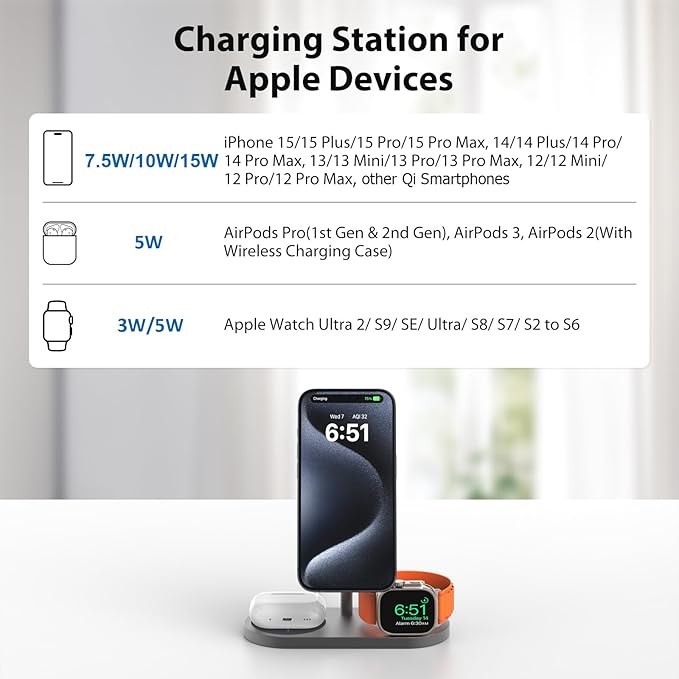KU XIU X23 PRO 3 in 1 Magnetic Wireless Charging Stand for iPhone AirPods iWatch &amp Qi Smartphone Wireless Charging Station for iPhone 16/15/14/13/12 Apple Watch Ultra/9/8/7 AirPods 4/3/Pro/Pro