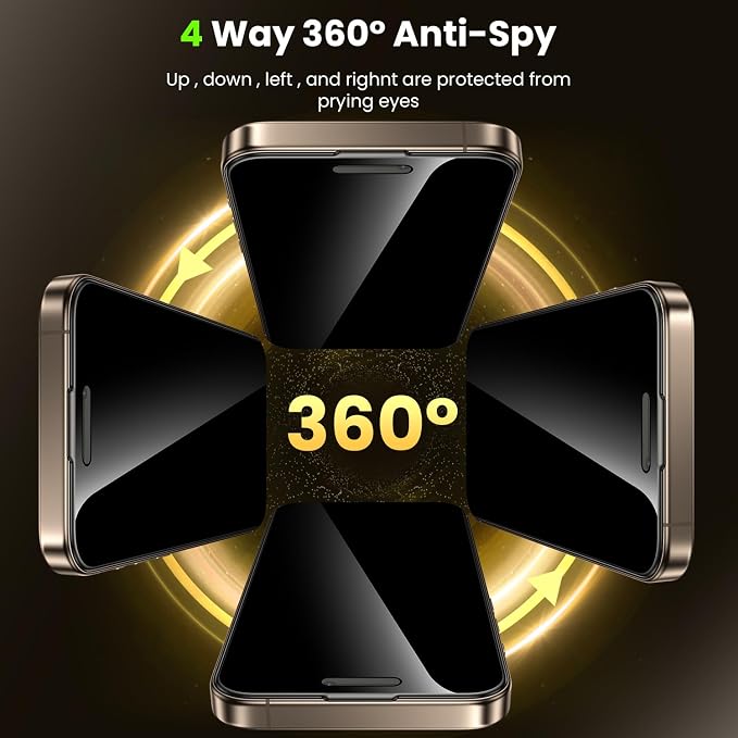 2 PCS Privacy 4 Way 360