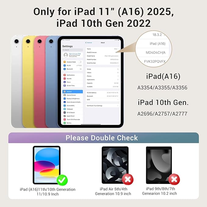 CoBak Case for iPad (A16) 11th Generation 11 Inch 2025 iPad 10th Generation 10.9 Inch 2022 - Protective Cover with Apple Pencil (USB-C) Holder Multi-Angle Portrait Stand Auto Wake/Sleep