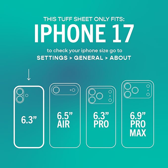 Privacy Screen Protector + Lens Covers