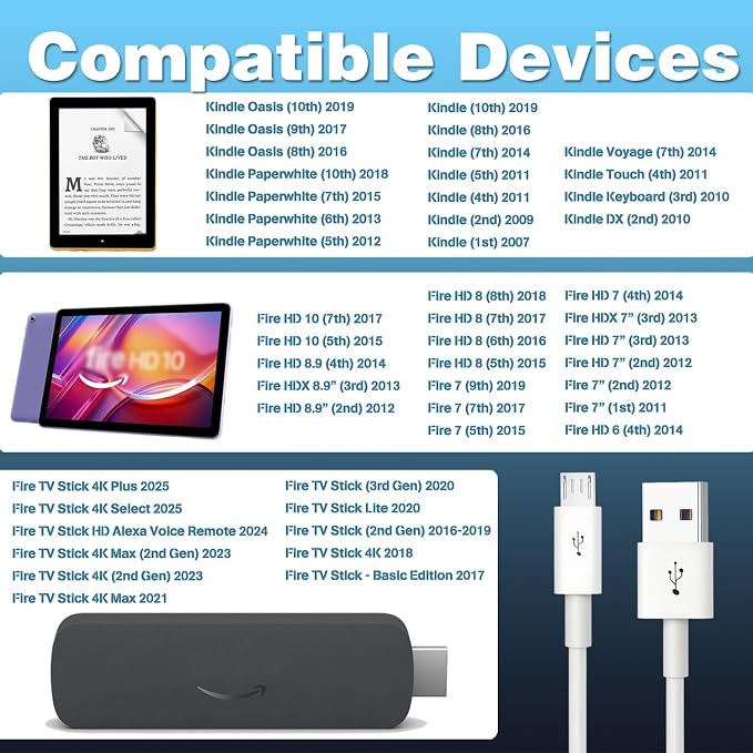 2 × (5v1a white+micro usb cable)