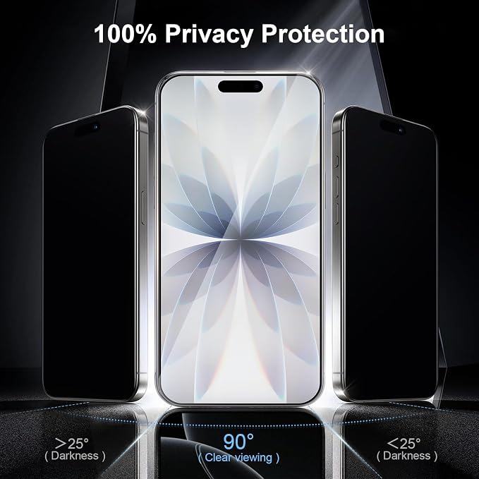 privacy
