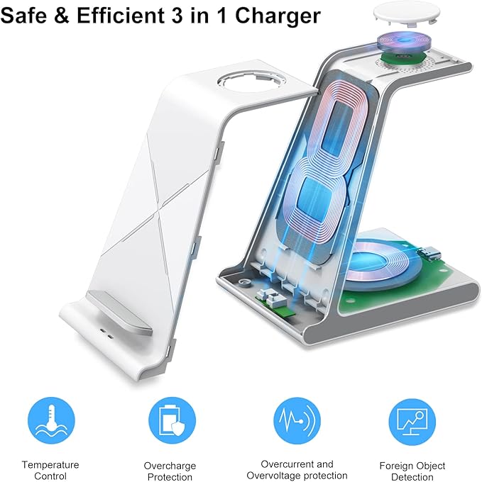 Wireless Charger for Samsung S25 Ultra Charging Station for Galaxy S25/S25 Edge/S24 Ultra/S24+/S24/S23/S22/Note 20/Z Flip 7/Fold 7 for Galaxy Watch 8/8 Classic/Ultra/7/6 Galaxy Buds 2 Pro/Pro