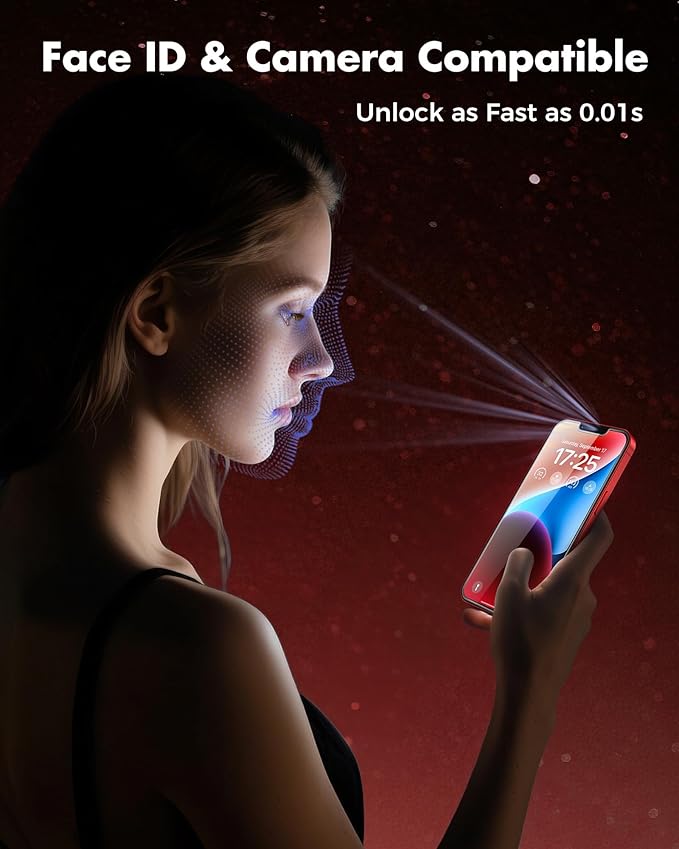 UNBREAKcable 4PCS Screen Protector for iPhone 14 Plus - 2 Privacy Tempered Glass+ 2 Clear Glass Double Shatterproof [Installation Frame] [9H Hardness] [Case Friendly] Anti-Scratch iPhone 6.7 inch
